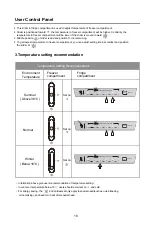 Preview for 46 page of Aspes AC2600FNF User Instruction