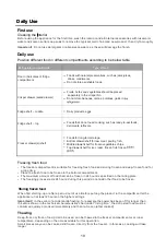 Preview for 47 page of Aspes AC2600FNF User Instruction