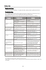 Preview for 50 page of Aspes AC2600FNF User Instruction