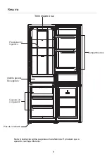 Preview for 63 page of Aspes AC2600FNF User Instruction