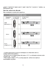 Preview for 72 page of Aspes AC2600FNF User Instruction