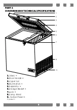 Preview for 9 page of Aspes ACH1459 User Manual