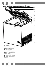 Preview for 36 page of Aspes ACH1459 User Manual