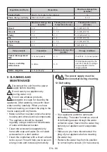 Preview for 66 page of Aspes ACV285DD User Manual