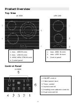 Preview for 32 page of Aspes APV1200 Manual