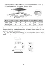 Preview for 45 page of Aspes APV1200 Manual