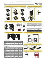 Preview for 2 page of ASROCK Rack EP2C612D16FM Quick Installation Manual