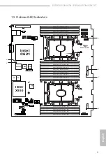 Preview for 15 page of ASROCK Rack EP2C621D16GM User Manual