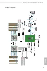 Preview for 19 page of ASROCK Rack EP2C621D16GM User Manual