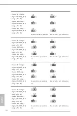 Preview for 28 page of ASROCK Rack EP2C621D16GM User Manual