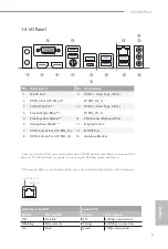 Preview for 5 page of ASROCK A520M Pro4 Manual