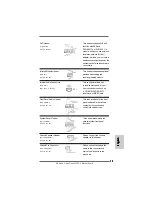 Preview for 17 page of ASROCK ALIVEDUAL-ESATA2 Installation Manual