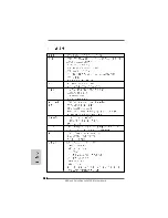 Preview for 144 page of ASROCK ALIVEDUAL-ESATA2 Installation Manual