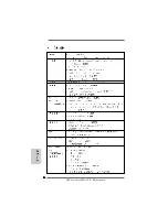 Preview for 26 page of ASROCK ALIVENF6P-VSTA Installation Manual