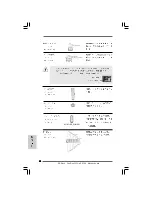 Preview for 58 page of ASROCK CONROE1333-ESATA2 Quick Installation Manual