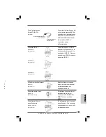 Preview for 171 page of ASROCK CONROE1333-ESATA2 Quick Installation Manual