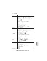 Preview for 243 page of ASROCK Fatal1ty 990FX Professional User Manual