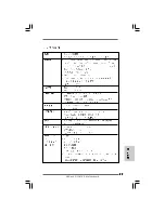 Preview for 88 page of ASROCK G31M-VS Installation Manual