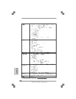 Preview for 89 page of ASROCK G31M-VS Installation Manual