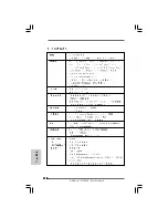 Preview for 99 page of ASROCK G31M-VS Installation Manual