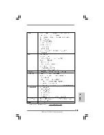 Preview for 100 page of ASROCK G31M-VS Installation Manual