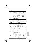 Preview for 88 page of ASROCK G31M-VS2 Installation Manual