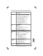 Preview for 35 page of ASROCK G41M-VS2 User Manual