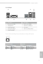 Preview for 4 page of ASROCK H110M-DGS/D3 Manual