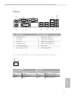 Preview for 5 page of ASROCK H110M-DVP Manual