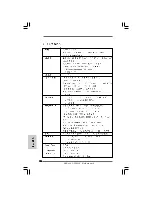 Preview for 164 page of ASROCK H55M-LE -  - 01-2010 Installation Manual