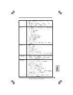 Preview for 165 page of ASROCK H55M-LE -  - 01-2010 Installation Manual