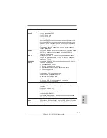 Preview for 83 page of ASROCK H61M-U3S3 Manual