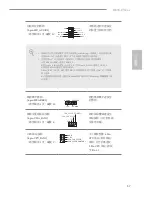 Preview for 68 page of ASROCK H87E-ITX/ac Quick Installation Manual