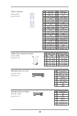 Preview for 20 page of ASROCK IMB-150 User Manual