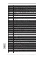 Preview for 44 page of ASROCK TB4 User Manual