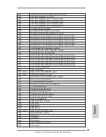 Preview for 45 page of ASROCK TB4 User Manual