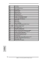 Preview for 46 page of ASROCK TB4 User Manual