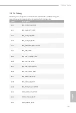 Preview for 39 page of ASROCK TRX40 TAICHI Manual