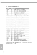 Preview for 50 page of ASROCK TRX40 TAICHI Manual