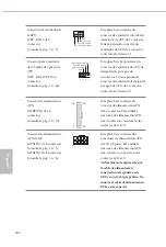 Preview for 106 page of ASROCK TRX40 TAICHI Manual