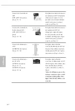 Preview for 134 page of ASROCK TRX40 TAICHI Manual