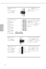 Preview for 174 page of ASROCK TRX40 TAICHI Manual