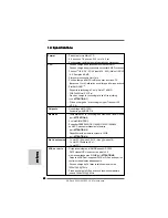 Preview for 42 page of ASROCK U3S3 FX Quick Installation Manual