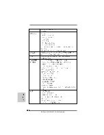 Preview for 122 page of ASROCK U3S3 FX Quick Installation Manual