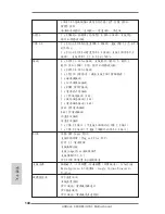 Preview for 140 page of ASROCK U3S3 User Manual