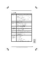 Preview for 25 page of ASROCK WOLFDALE1333-GLAN Installation Manual