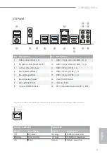 Preview for 5 page of ASROCK X299 Killer SLI/ac Manual