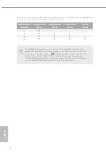 Preview for 6 page of ASROCK X299 Killer SLI/ac Manual