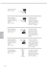 Preview for 132 page of ASROCK X299 Killer SLI/ac Manual