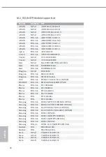 Preview for 42 page of ASROCK X299 OC Formula Manual